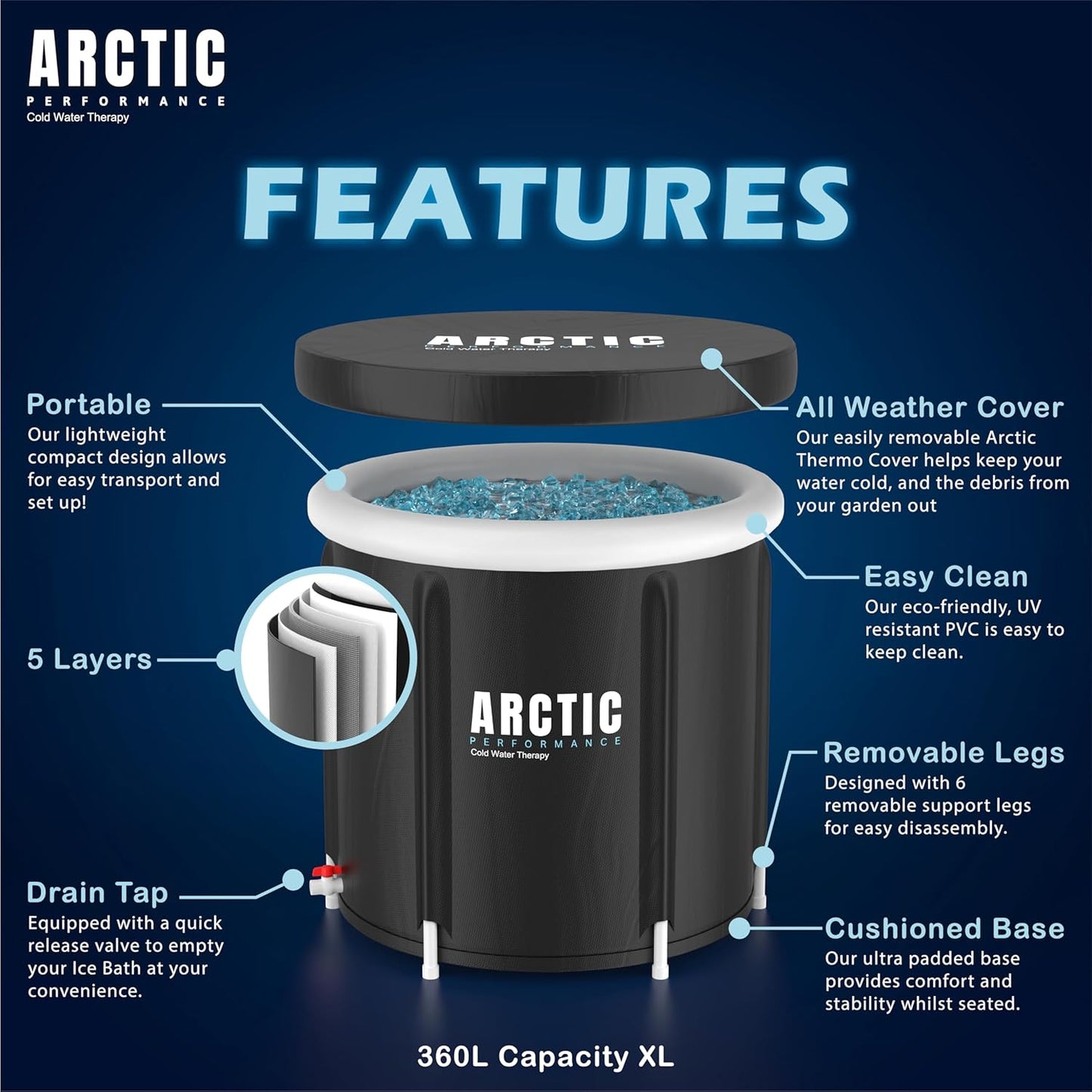 ® Ice Bath Tub for Recovery – 400L XL Portable Cold Water Therapy Tub for Athletes – 5-Layer Insulated Cold Plunge Pool with Thermo-Tech Thermometer & Bag – Outdoor Black
