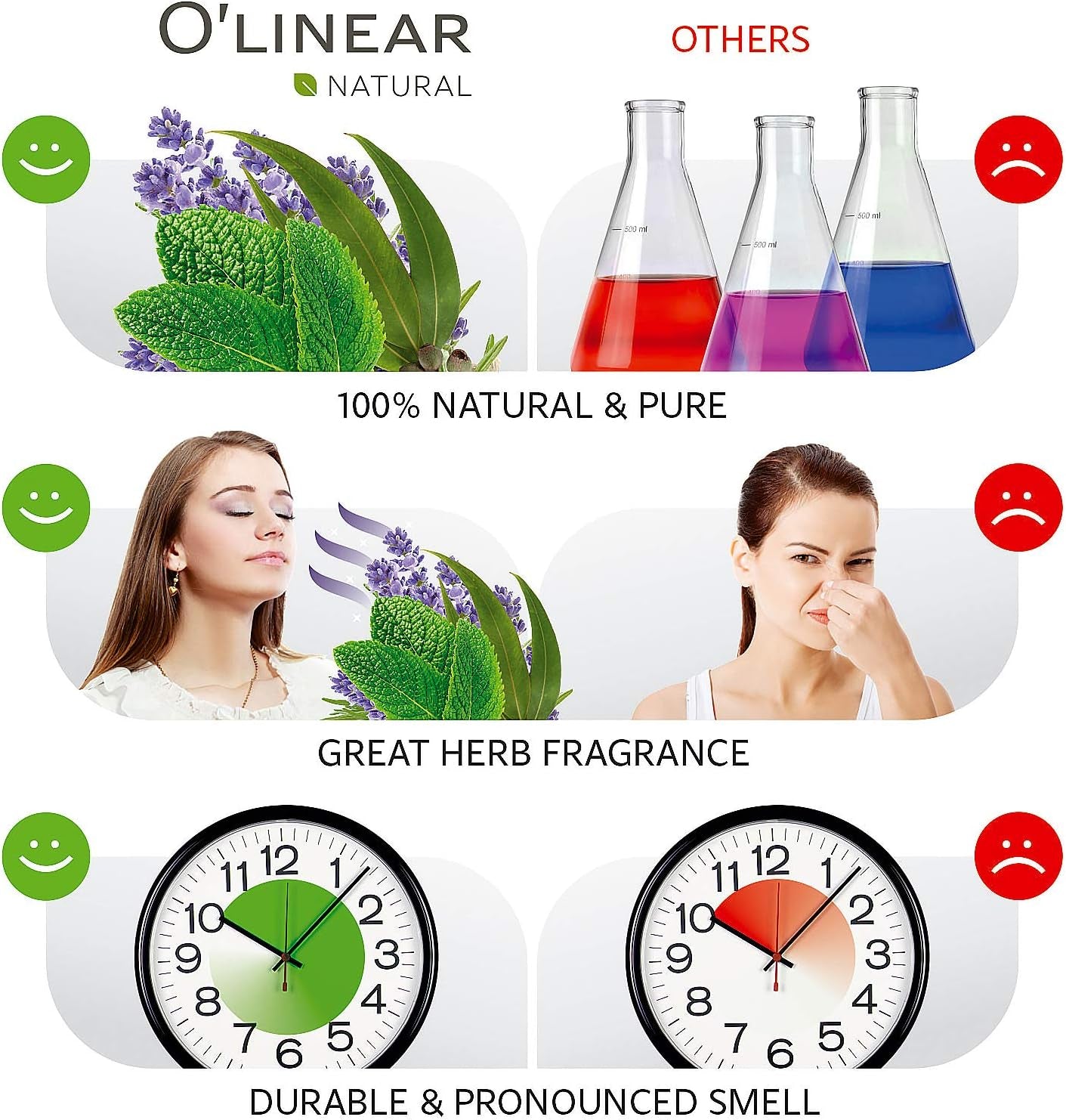 Breathe Essential Oil Blend - Calming Drops for Easy Breathing, Sweet Dreams and Relaxation, Mix of Peppermint, Lavender and Eucalyptus Oils Ideal for Humidifier, Meditation, and Home Spa Bulk Bottle