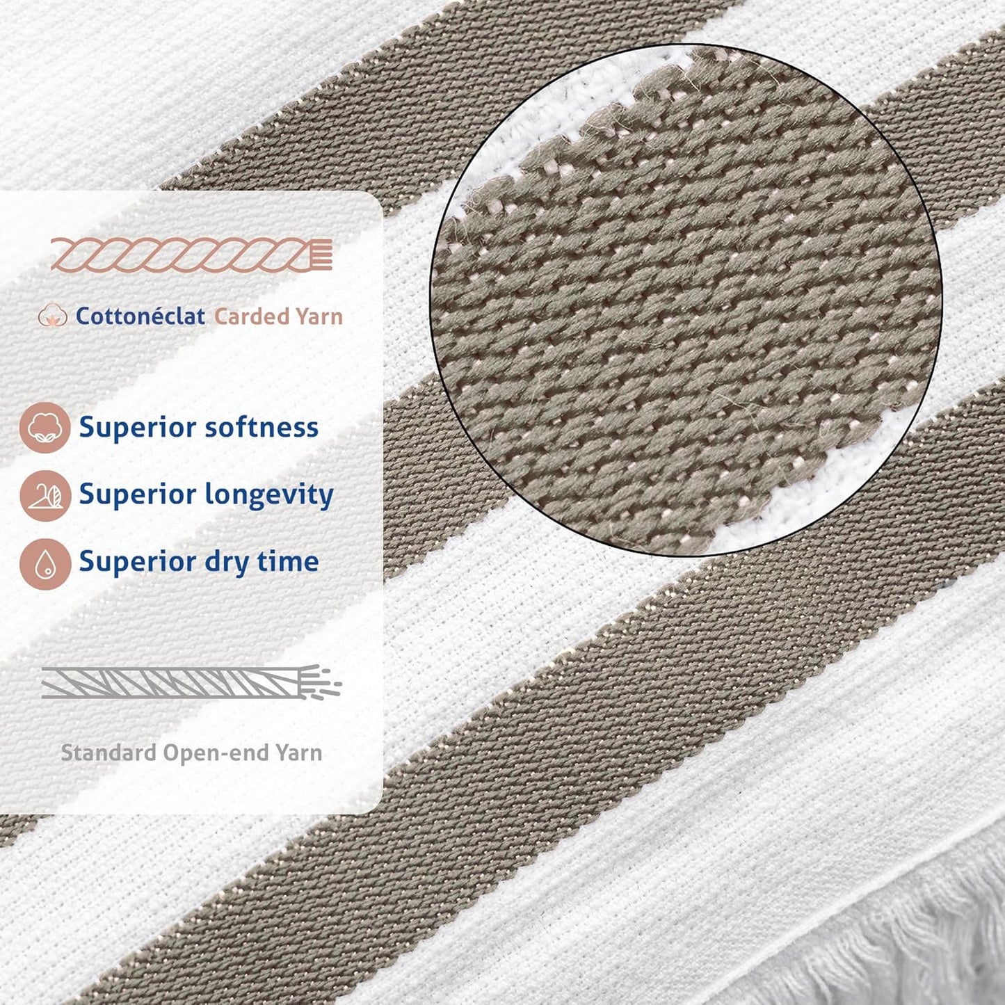 Cottoneclat 100% Organic Turkish Cotton Hammam Towel, Softer & Durable Carded Yarn, Light and Quick Drying Sauna and Beach Towel, Lighttouch Active, 100X180Cm, Golden Grey