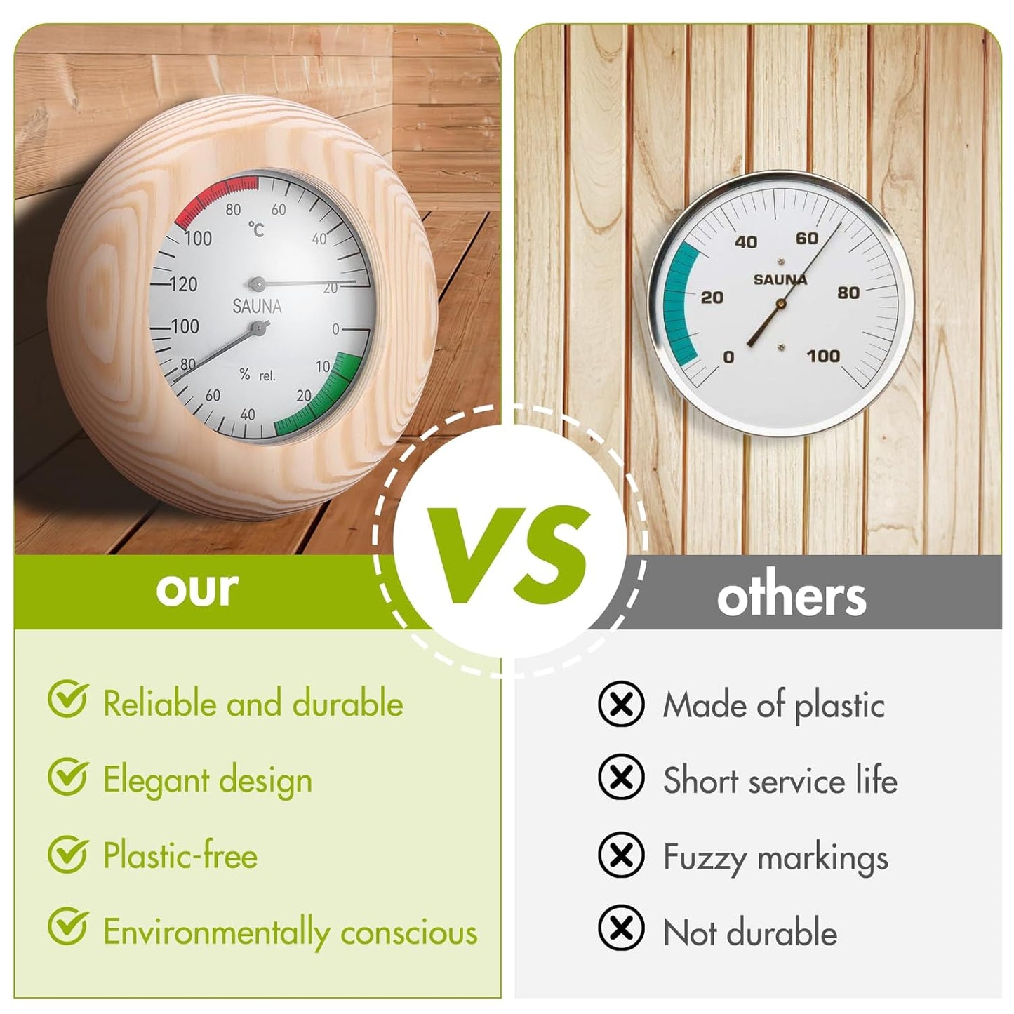 Wood Sauna Thermo-Hygrometer, 2-In-1 Thermometer and Hygromete Rwith High Accuracy, round Wooden Humidity Meter Sauna Accessories for Steam Room Sauna Room