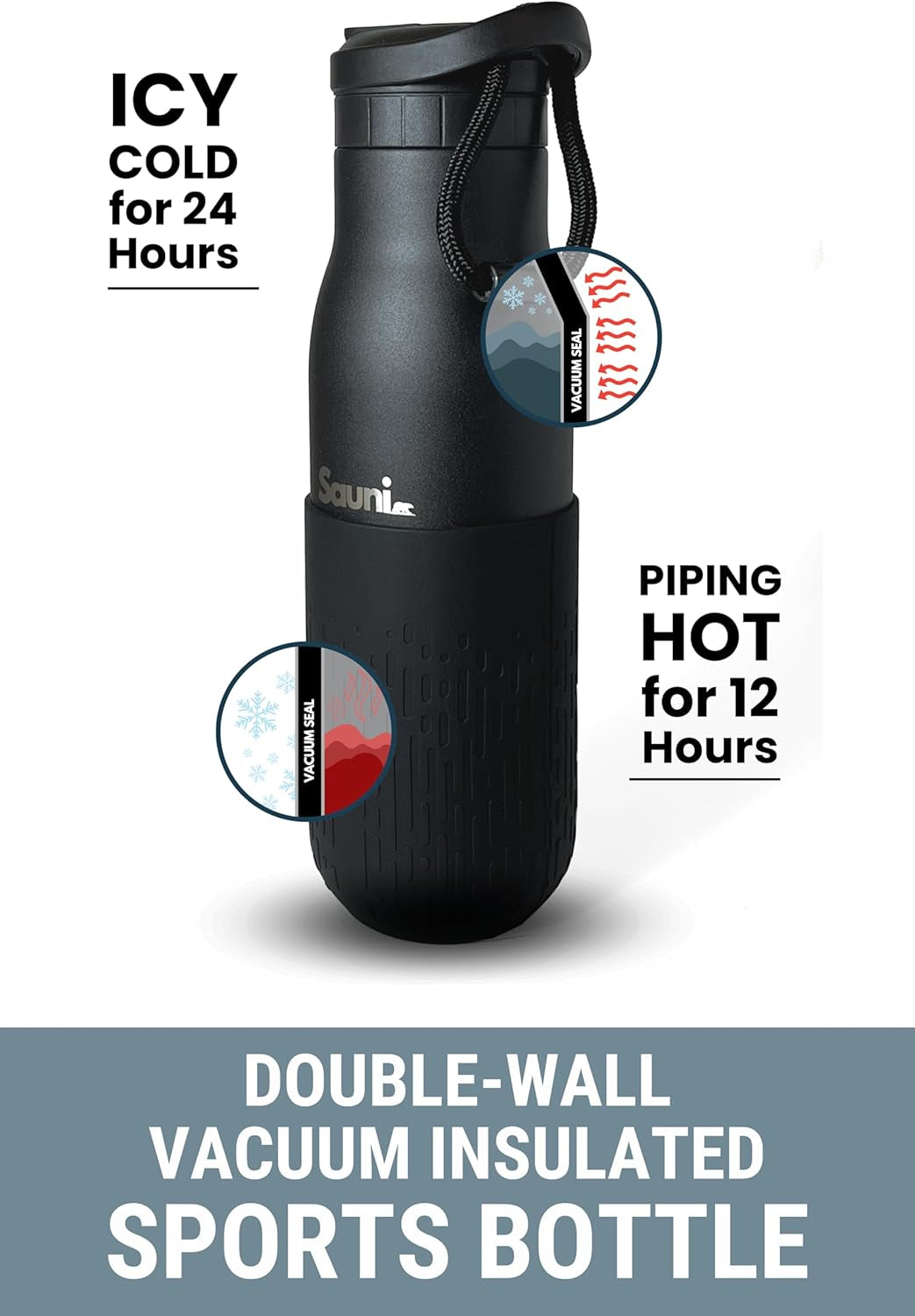 500 Ml Insulated Stainless Steel Gym/Sauna Bottle with Straw – Heat-Proof, Bpa-Free, Double-Wall Vacuum Flask, Heat-Resistant Grip – Black